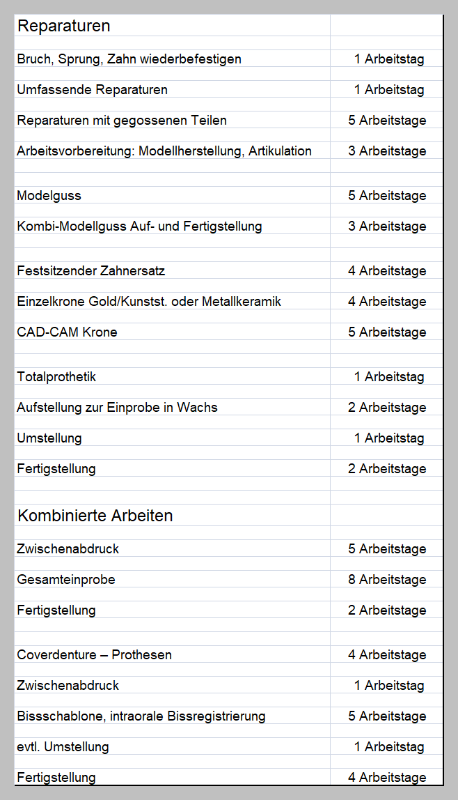 Fertigungszeiten Download